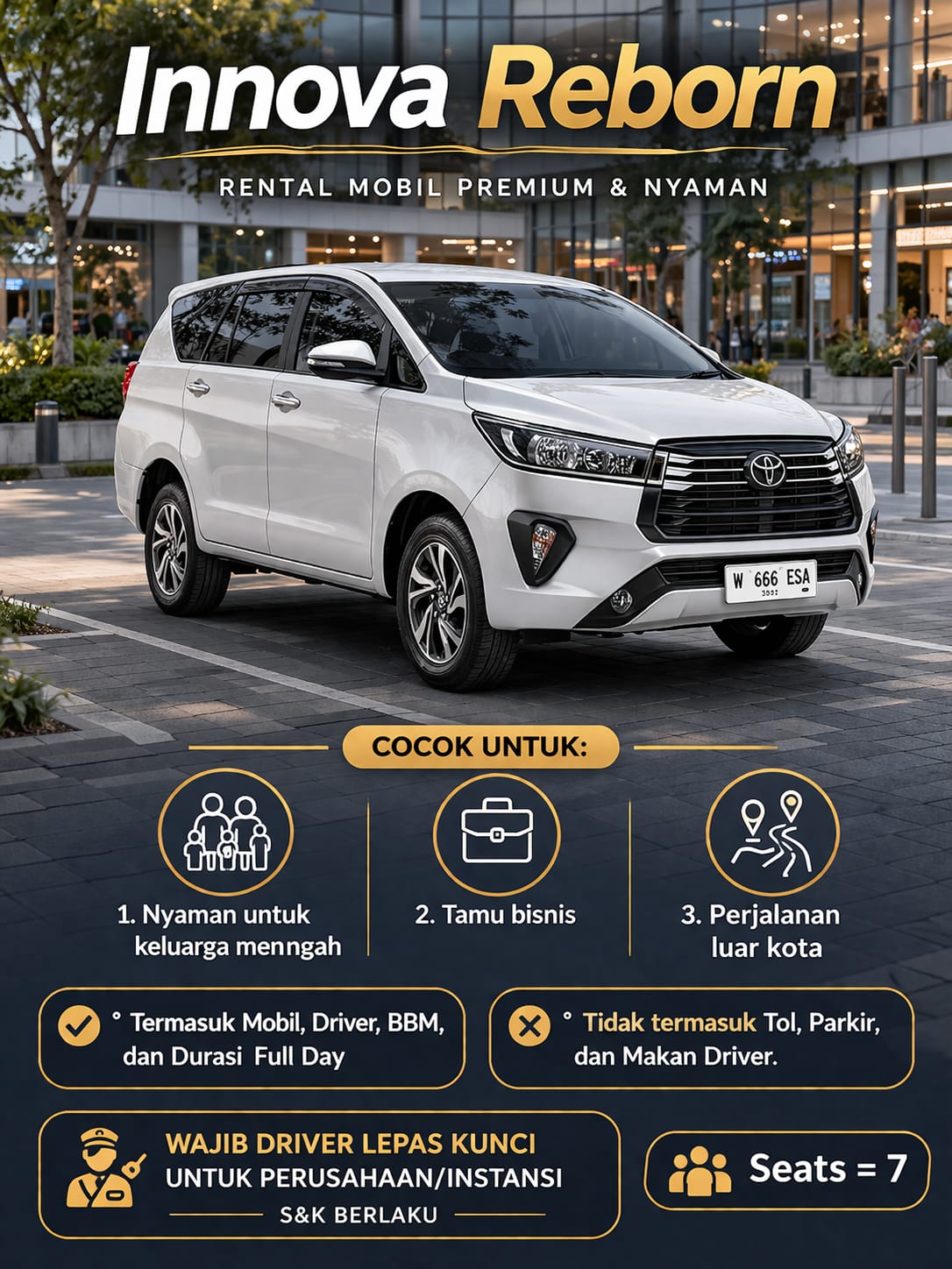 Sewa Mobil Innova Reborn Surabaya & Sidoarjo – Rental Premium Jawa Timur dengan Sopir Handal