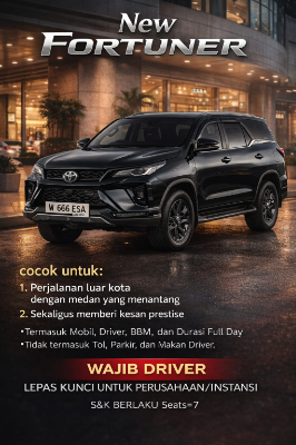 Sewa Mobil Surabaya & Rental Mobil Sidoarjo – Layanan Transportasi Profesional di Jawa Timur dengan Driver Berpengalaman